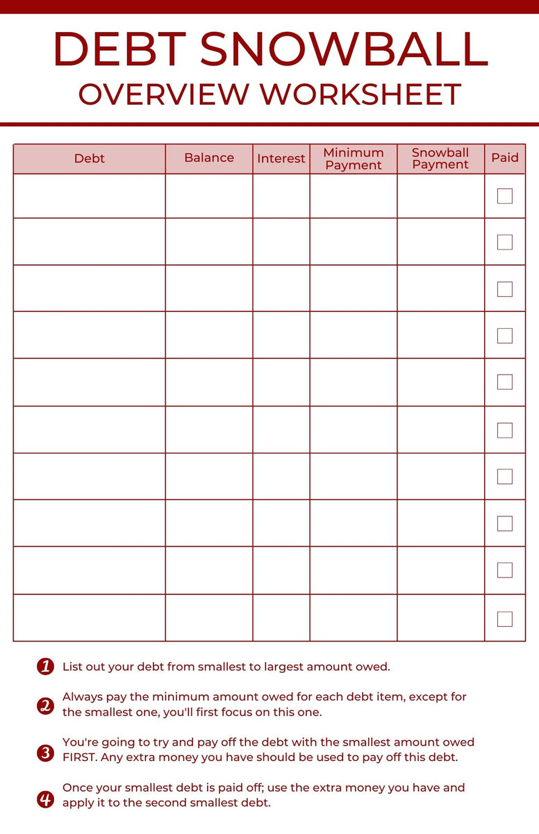 Debt Snowball Overview - Printable – The Budget Empire debt-snowball-overview-printable-the-budget-empire
