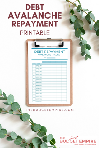 Debt Avalanche Payment Tracker - Printable