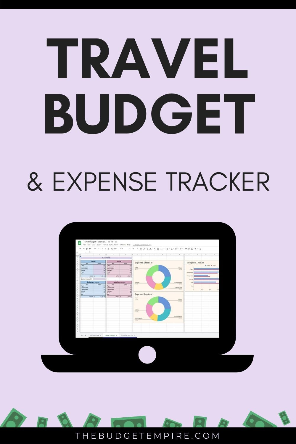 Travel Budget Spreadsheet
