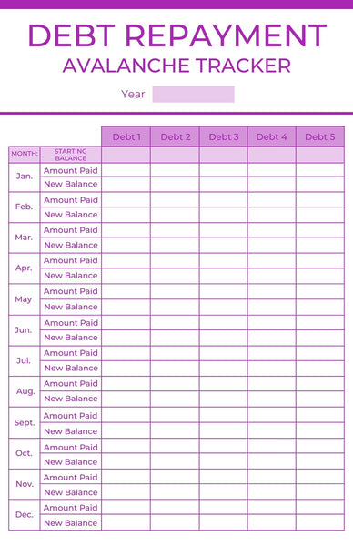 Debt Avalanche Payment Tracker - Printable