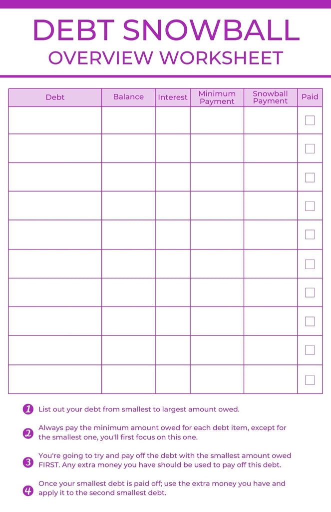 debt-snowball-overview-printable-the-budget-empire for Debt Snowball Worksheet Free Printable Debt Snowball Overview - Printable – The Budget Empire for Debt Snowball Worksheet Free Printable